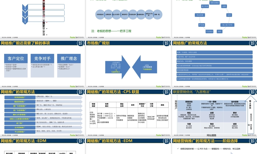 实战网络推广@朱启功.pptx