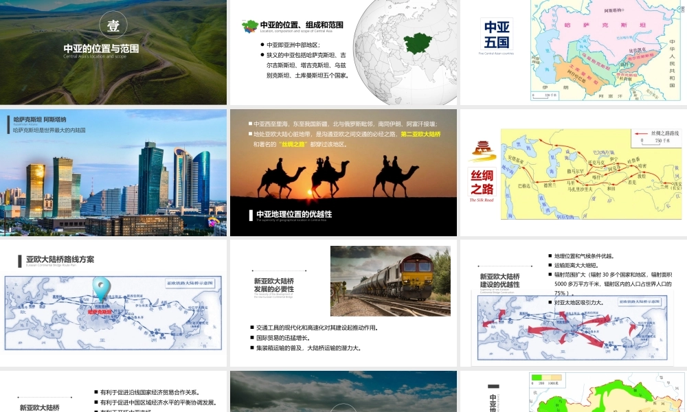 世界地理-中亚.pptx