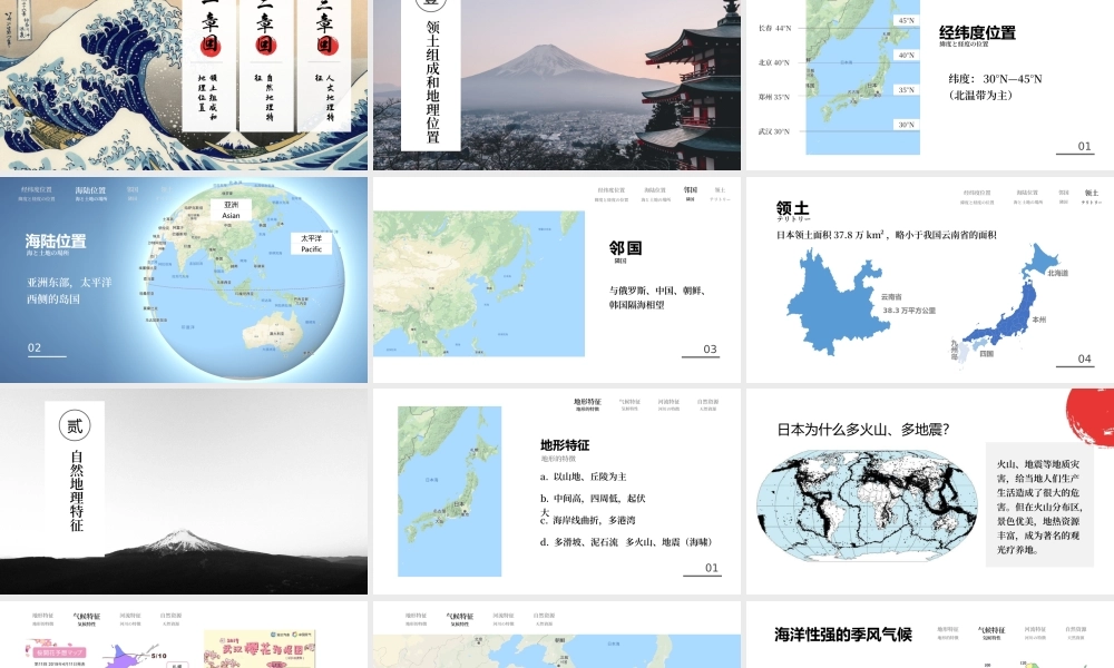 世界地理 日本.pptx