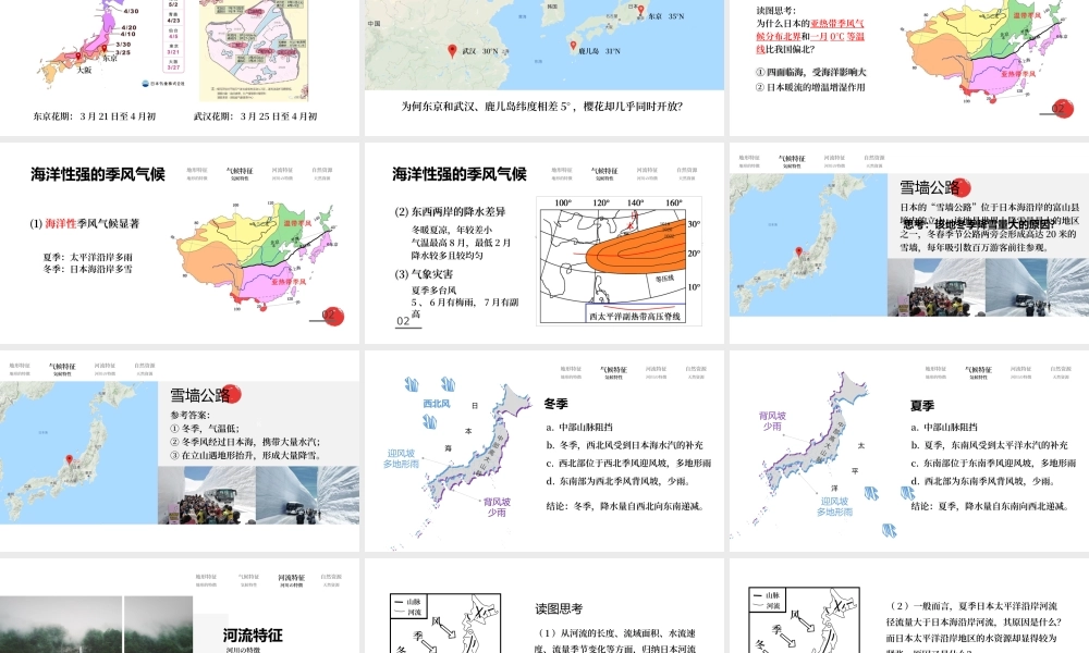 世界地理 日本.pptx