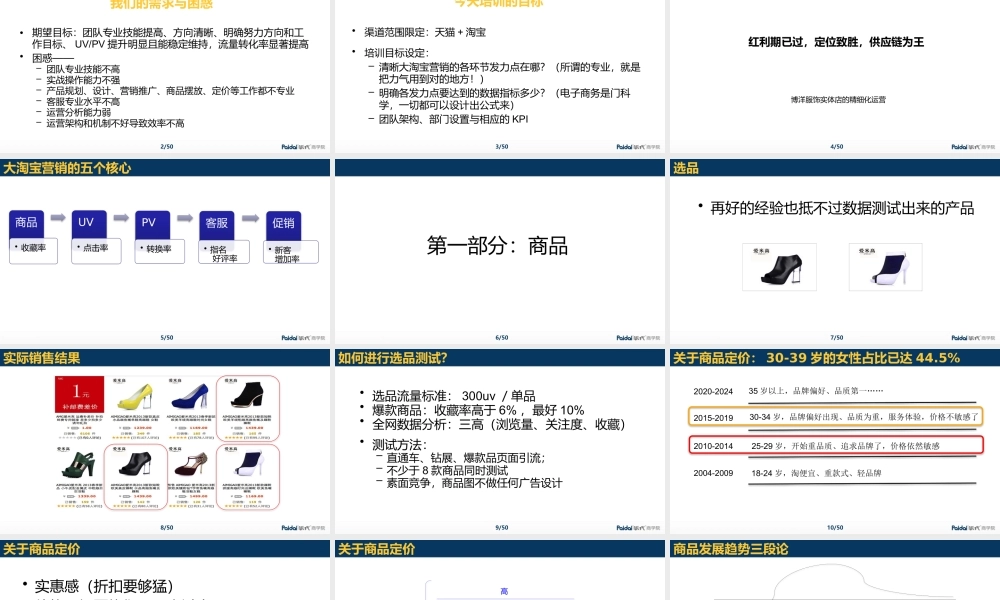 淘宝天猫营销 包文青.pptx