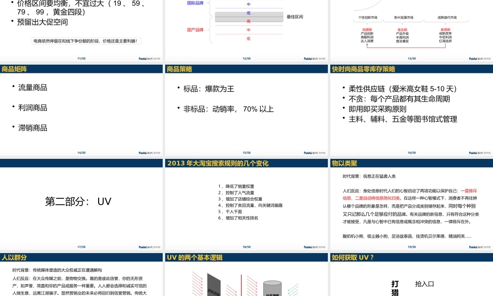 淘宝天猫营销 包文青.pptx