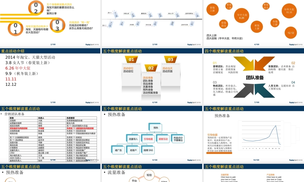 淘宝活动（下午）-陈凌-讲义版(1).pptx