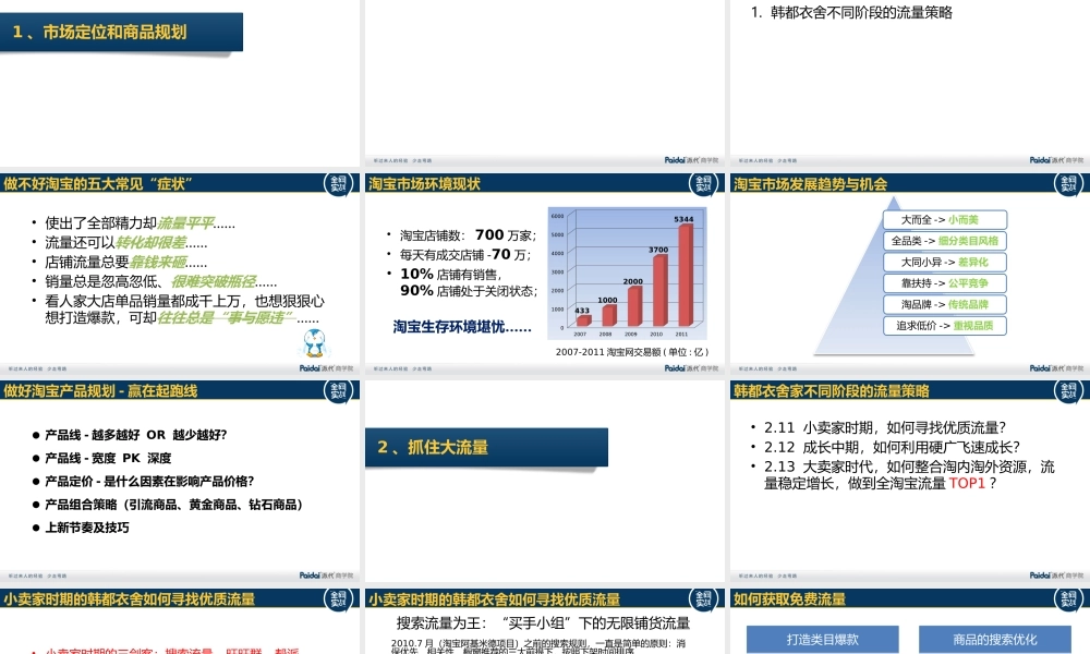 淘宝店长班课程概要@代理商.pptx