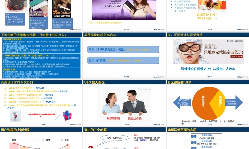 提高转化率（第一版） (1).pptx