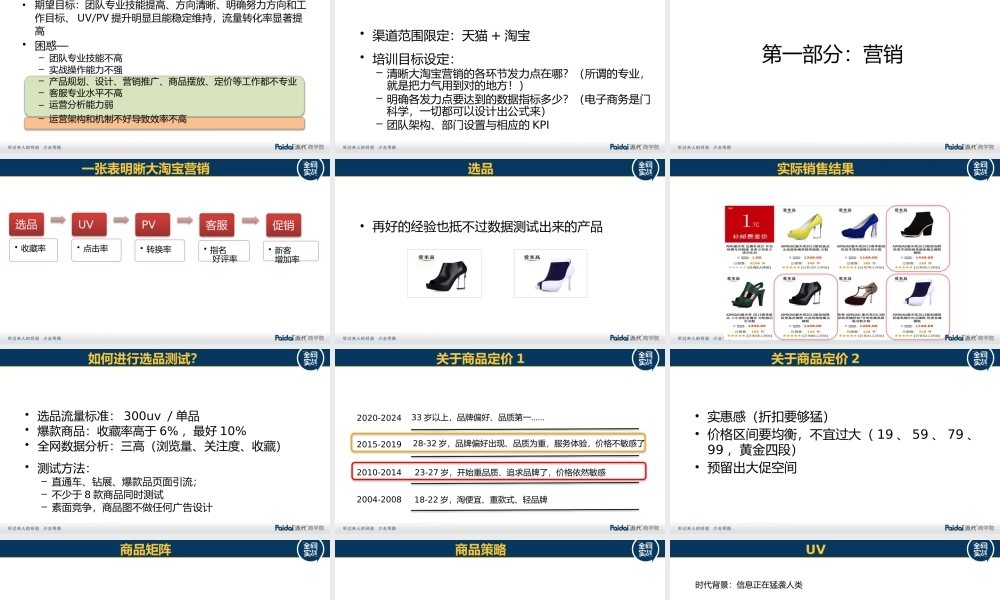 淘宝营销_包文青.pptx