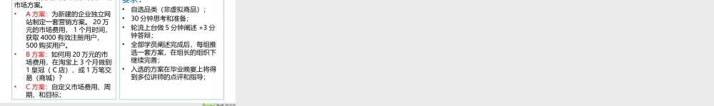 晚间互动试题.pptx