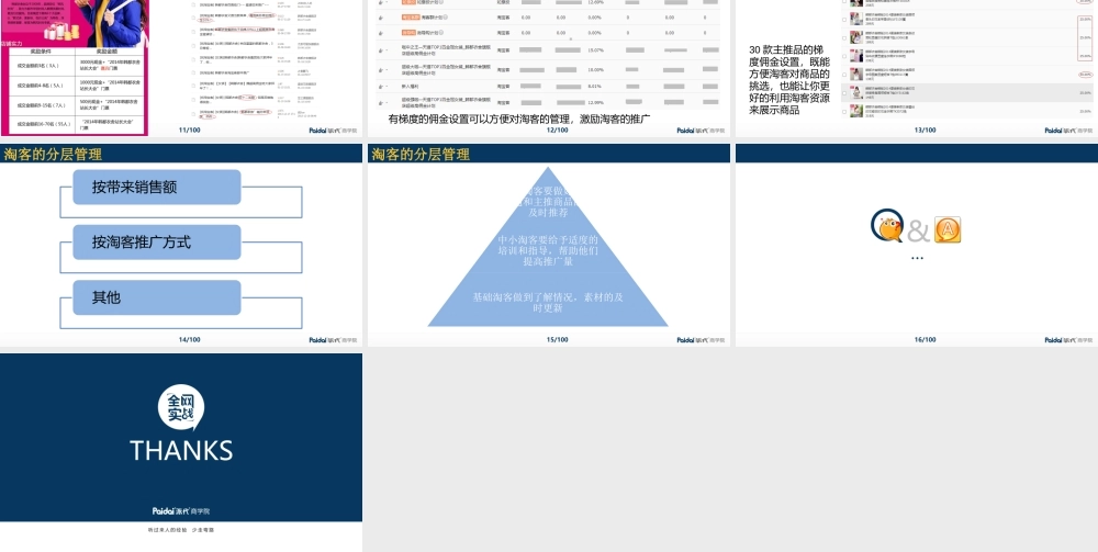 玩转淘客（上午）-陈凌-讲义(1).pptx