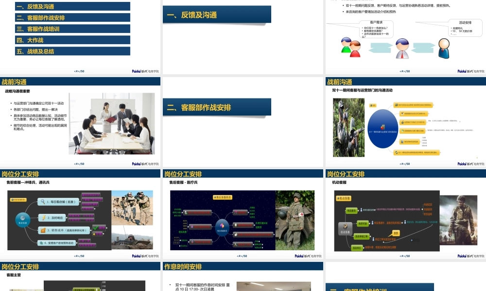 王府井客服培训-双十一大作战篇.pptx