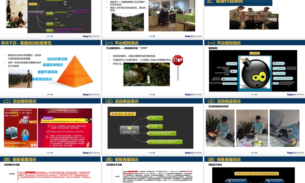 王府井客服培训-双十一大作战篇.pptx