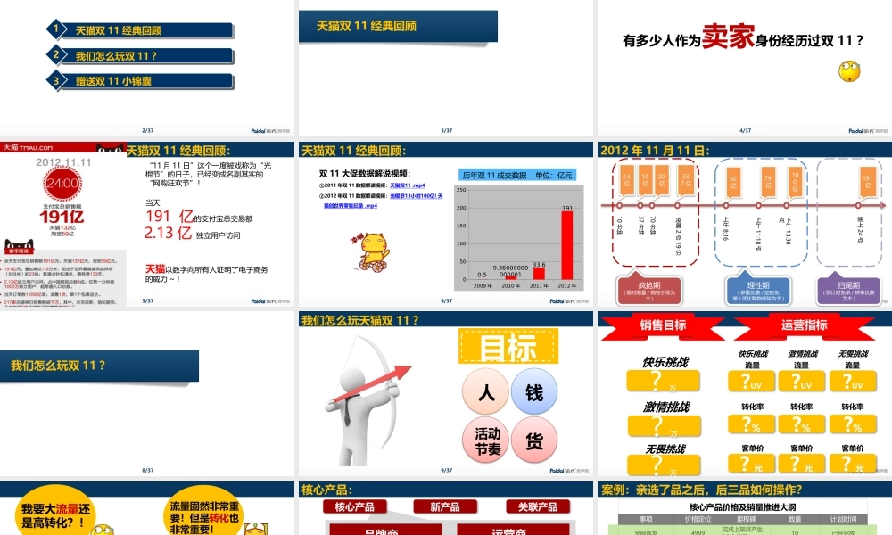 玩转天猫双11--国平（9月14日晚）.pptx
