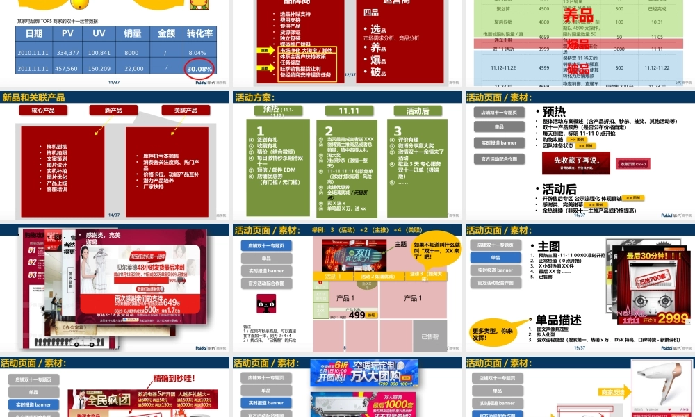 玩转天猫双11--国平（9月14日晚）.pptx