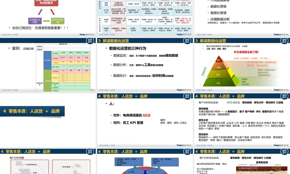无数据不运营——重新认识数据化运营.pptx