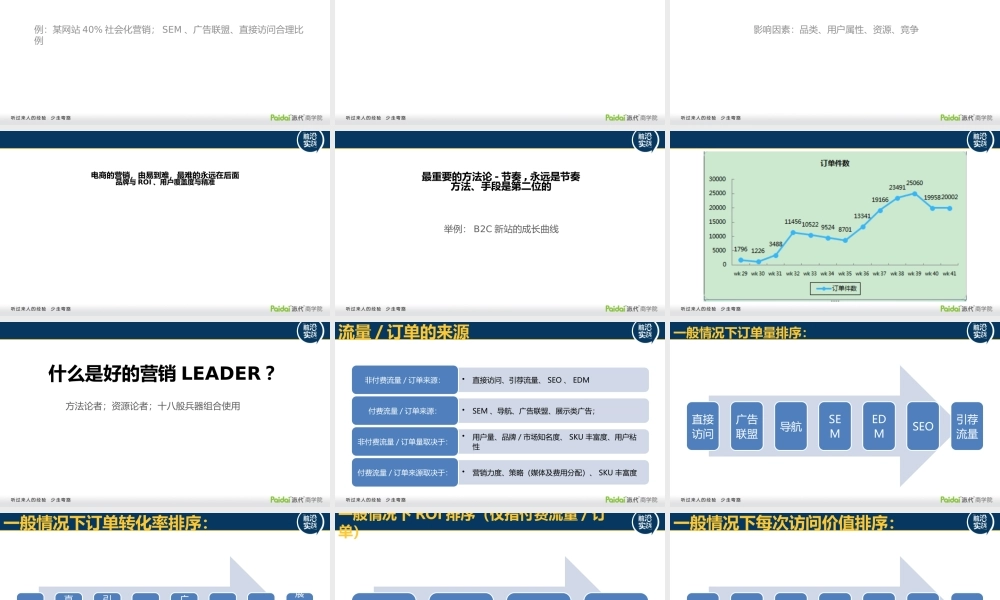 徐雷—十年营销.pptx