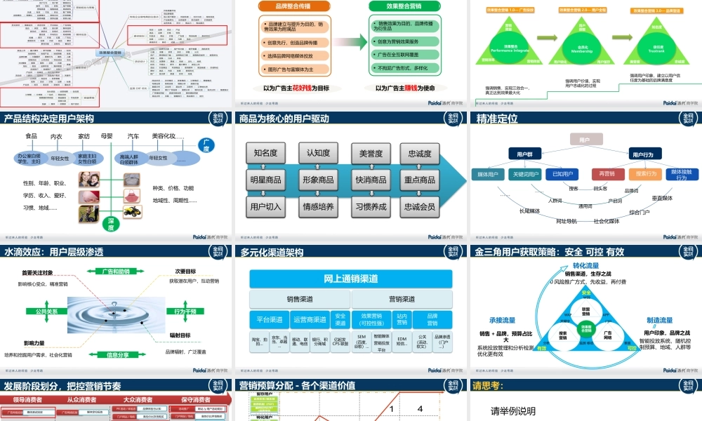 效果整合营销分享-派代(1).pptx
