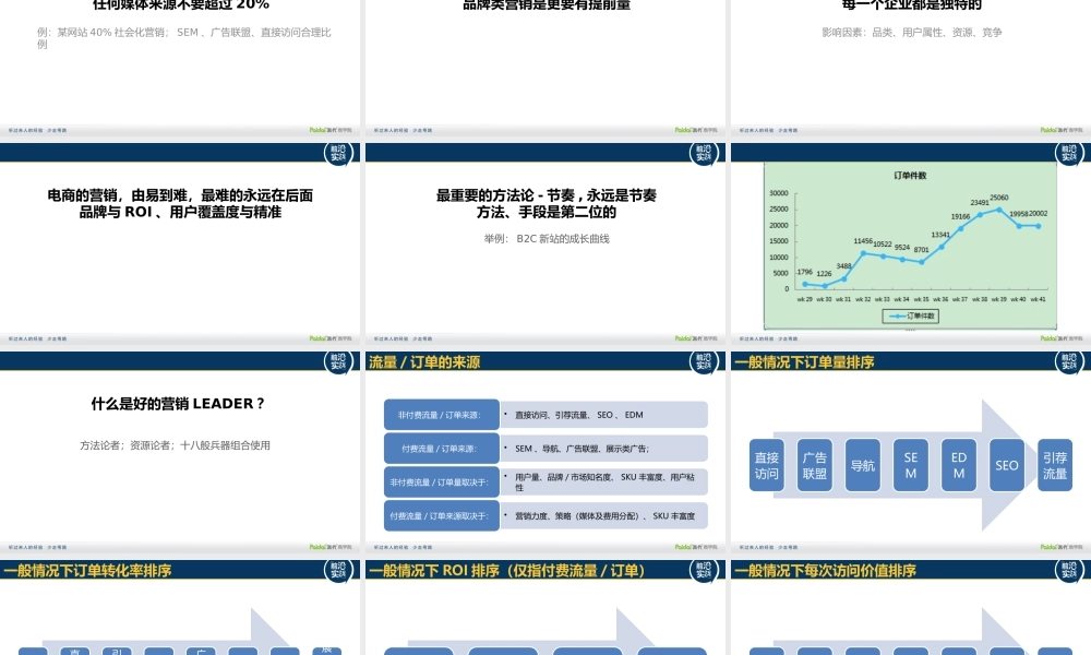 徐雷 营销四.pptx