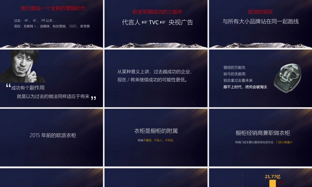 新传媒时代如何快速打响品牌-梁瑜（中大）.pptx