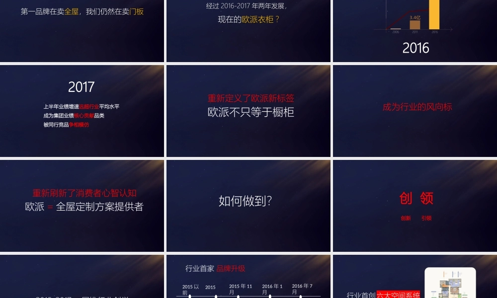 新传媒时代如何快速打响品牌-梁瑜（中大）.pptx