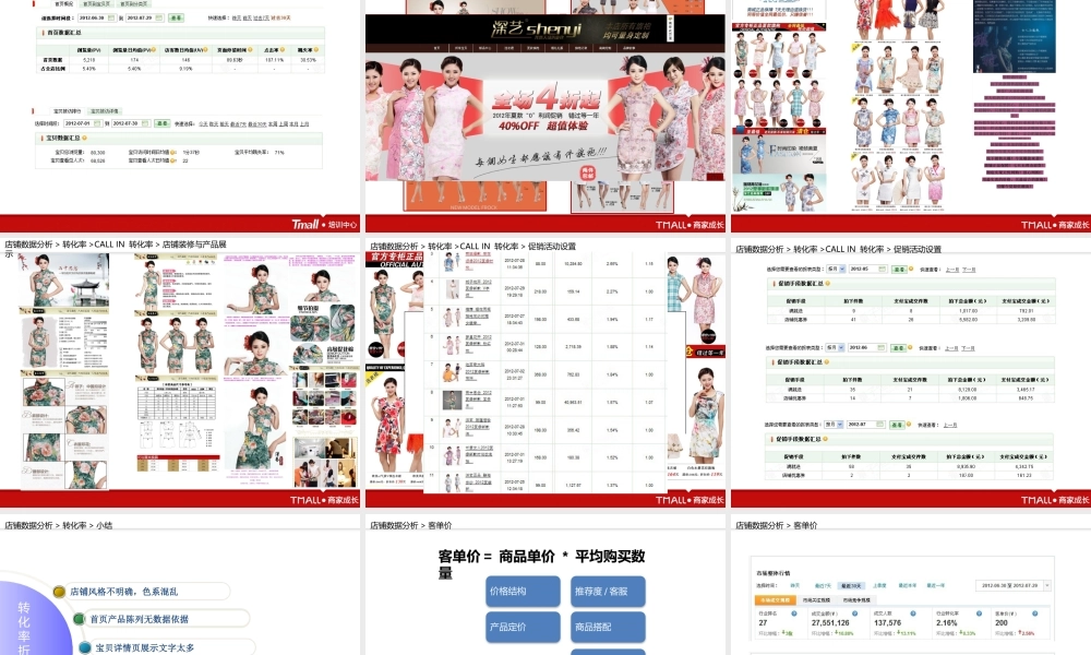 艺深服饰旗舰店诊断.pptx