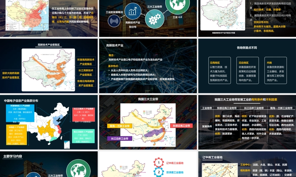 中国的工业（美化版）.pptx