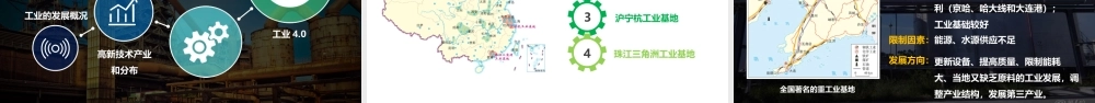 中国的工业（美化版）.pptx