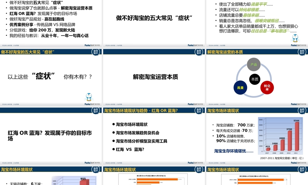 找准利基市场 赢在起跑线.pptx