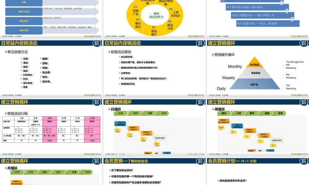 站内营销.@朱启功CMO6.pptx
