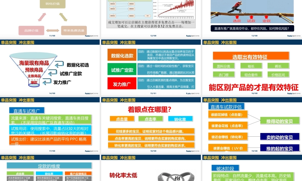 直通车新战役-那木-讲义版(1).pptx