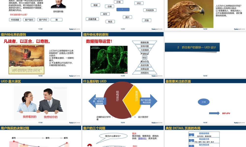 转化率（邓罡4.22）(1).pptx