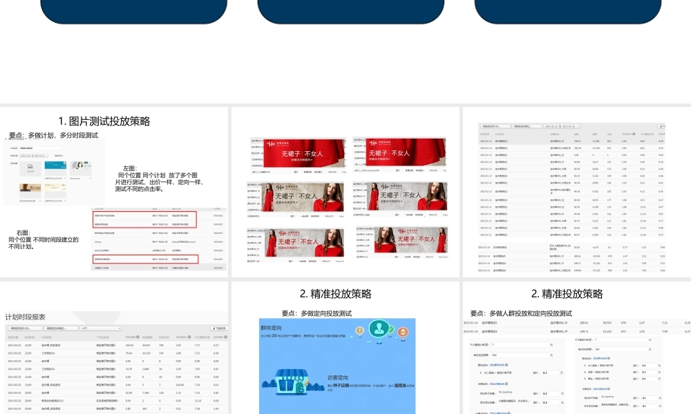 钻展投放技巧.pptx