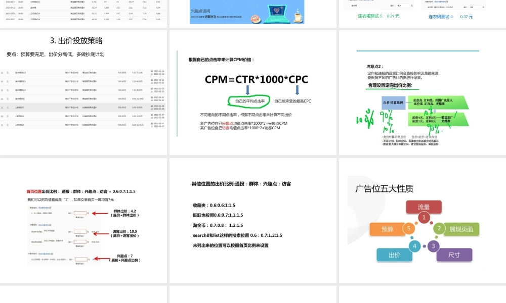 钻展投放技巧.pptx