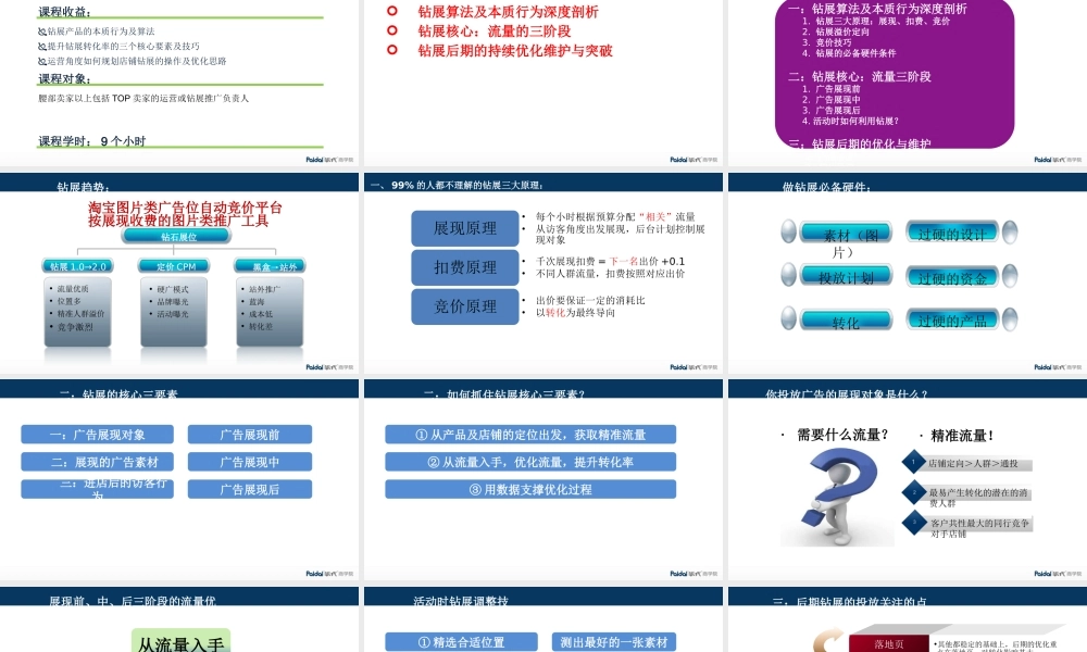 钻展由复杂到简单-单烽-讲义版(1).pptx