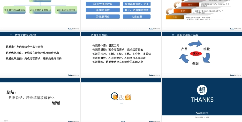 钻展由复杂到简单-单烽-讲义版(1).pptx