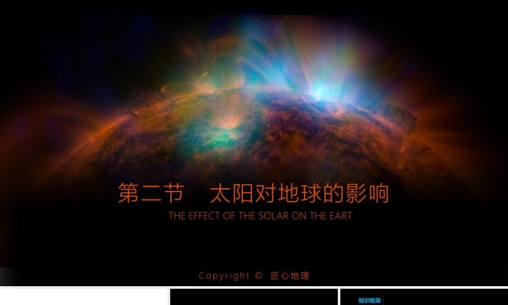 1.2太阳对地球的影响.pptx