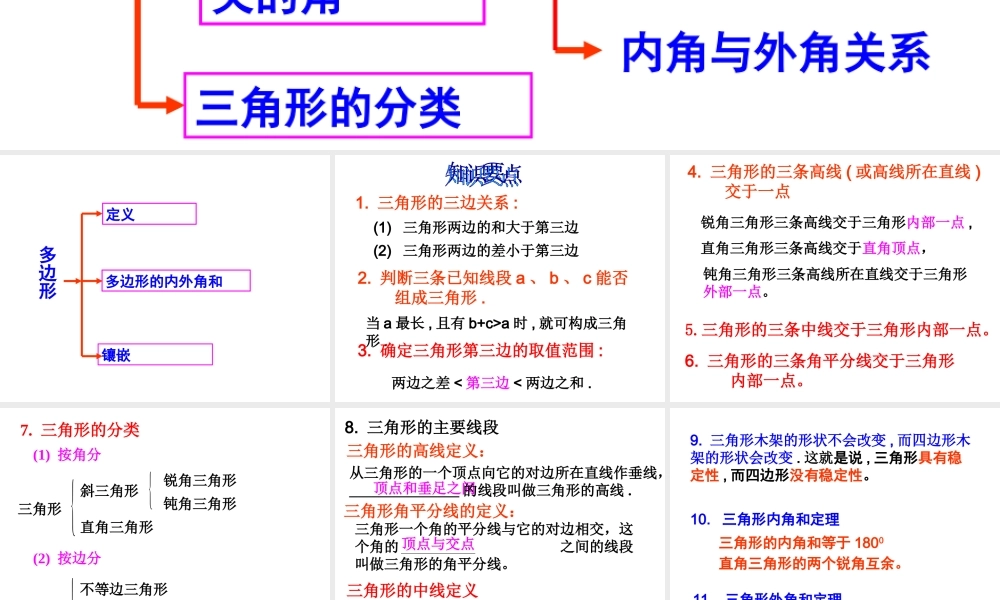 《三角形复习课》.ppt