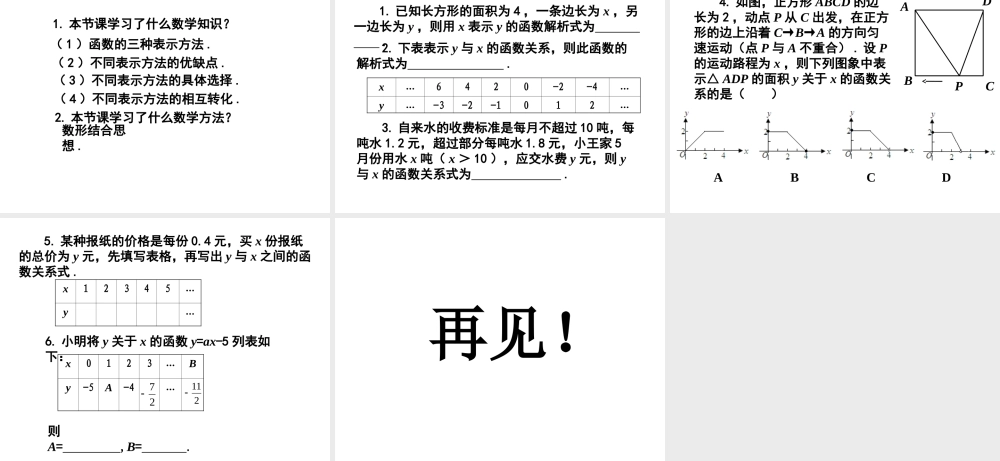 2013-2014学年八年级数学下册课件：19.1.2 函数的图象（第3课时）.ppt