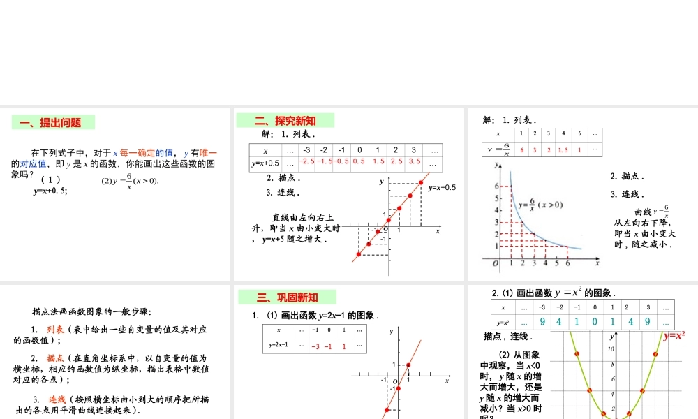 2013-2014学年八年级数学下册课件：19.1.2 函数的图象（第2课时）.ppt