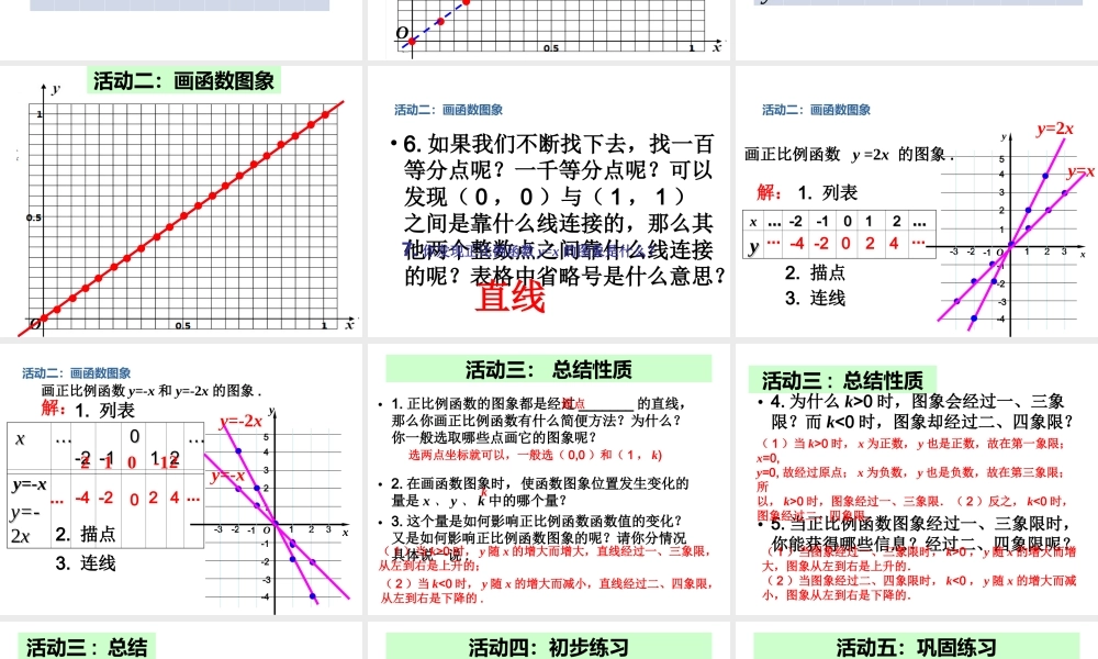 2013-2014学年八年级数学下册课件：19.2.1 正比例函数（第2课时）.ppt