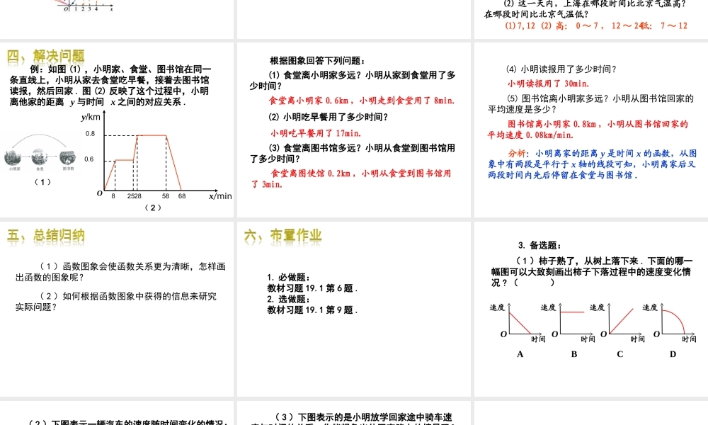 2013-2014学年八年级数学下册课件：19.1.2 函数的图象（第1课时）.ppt