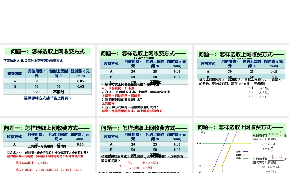 2013-2014学年八年级数学下册课件：19.3 课题学习　选择方案.ppt