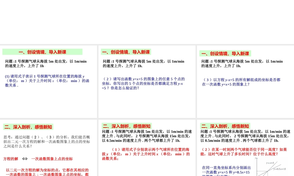2013-2014学年八年级数学下册课件：19.2.3 一次函数与方程、不等式.ppt