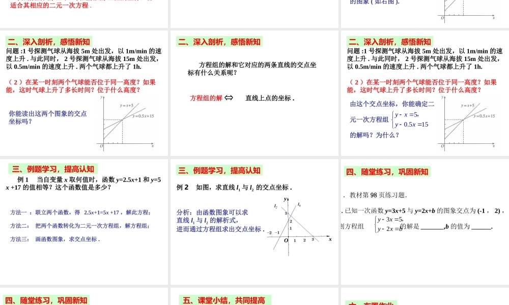 2013-2014学年八年级数学下册课件：19.2.3 一次函数与方程、不等式.ppt