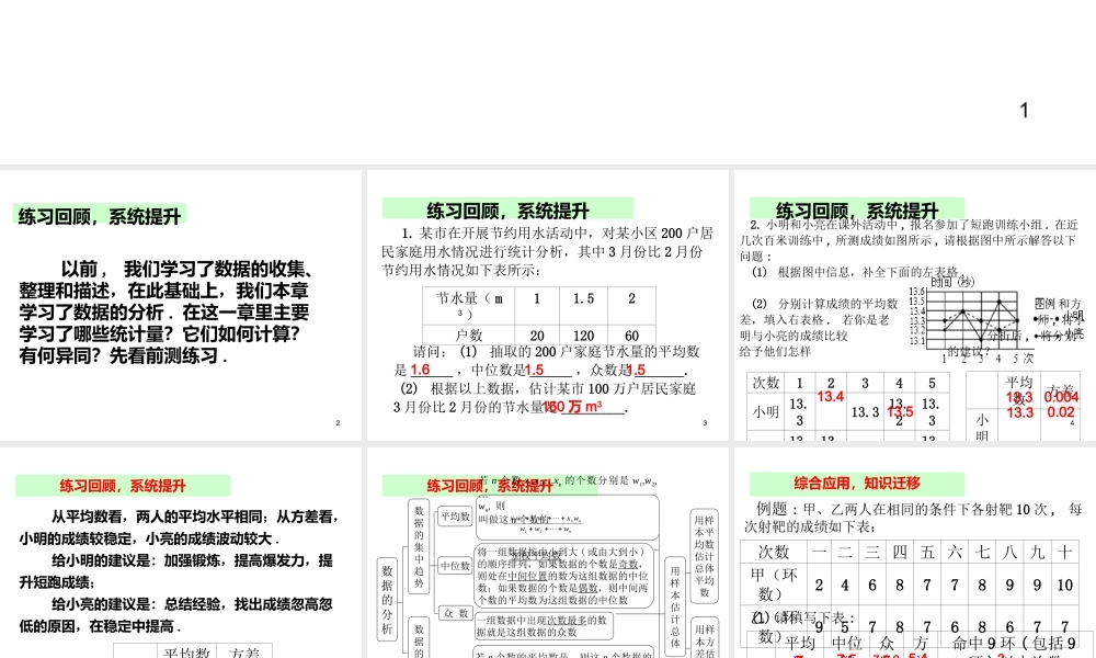 2013-2014学年八年级数学下册课件：章末小结.ppt