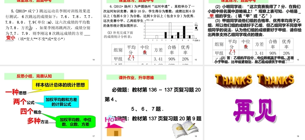 2013-2014学年八年级数学下册课件：章末小结.ppt