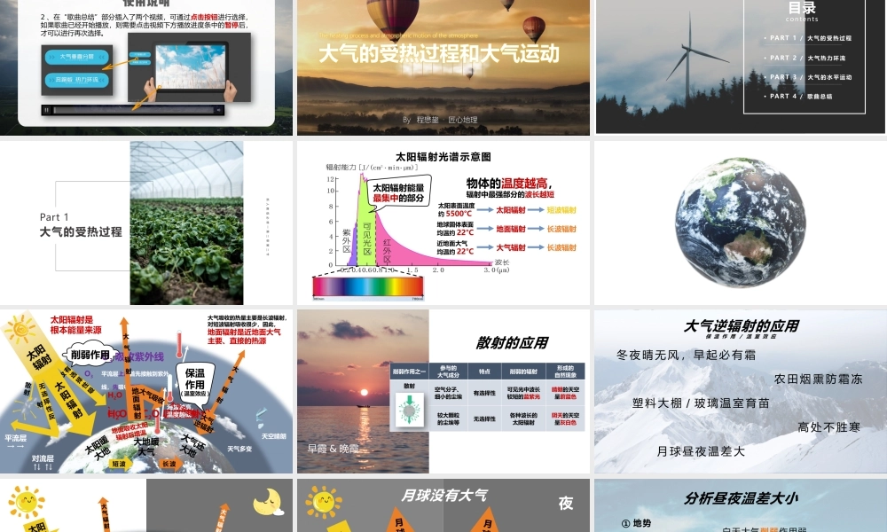 A版：大气的受热过程和大气运动.pptx