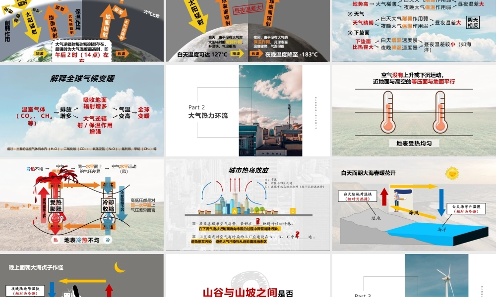 A版：大气的受热过程和大气运动.pptx