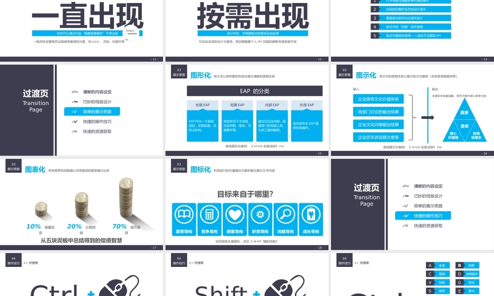 b速制作PPT——布衣公子作品.pptx