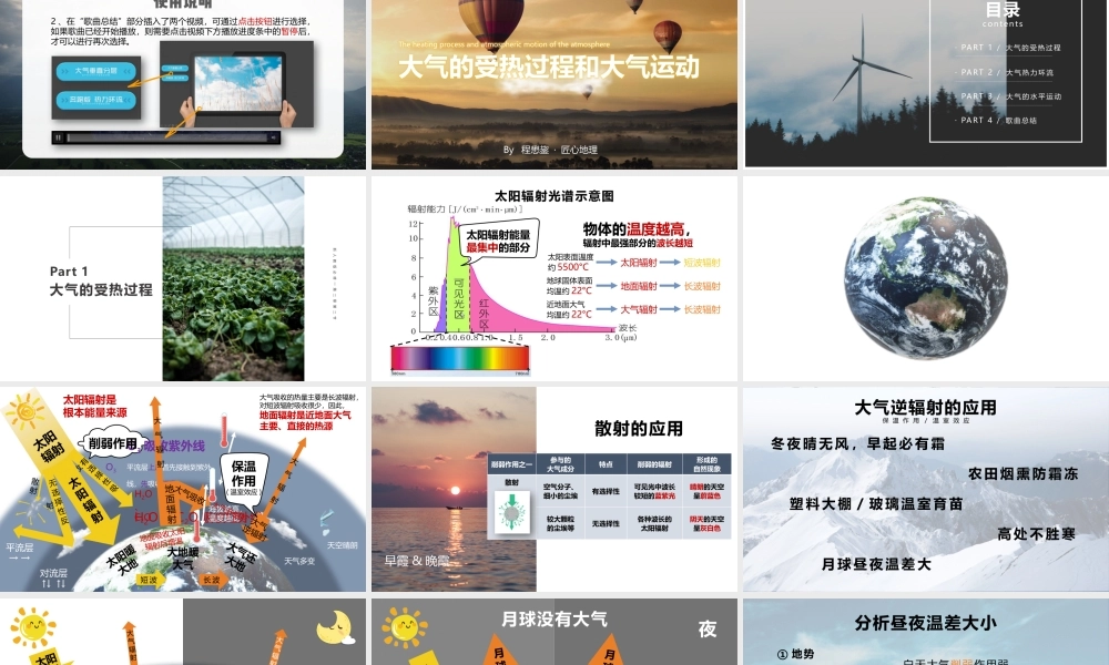 B版：大气的受热过程和大气运动（A版不能正常打开用这个）.pptx