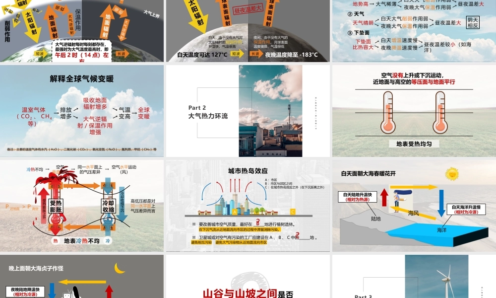 B版：大气的受热过程和大气运动（A版不能正常打开用这个）.pptx