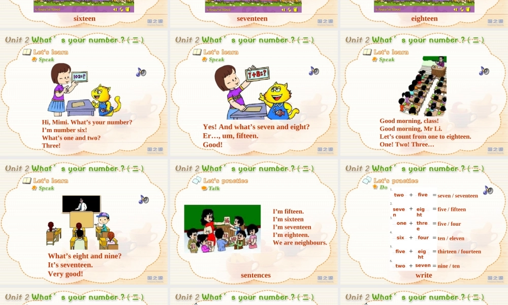 Unit 2 What's your number (二).ppt